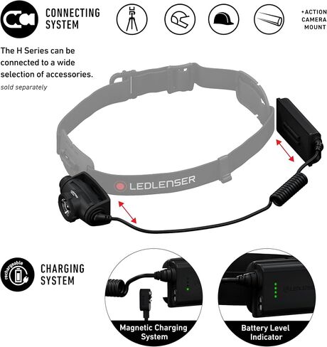 Ledlenser, H5R Core Rechargeable Headlamp, 500 lumens, Advanced Focus System, Constant Light Output, Dimmable, Magnetic Charge System, Dustproof, Waterproof, Connecting System in Kuwait