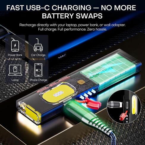 Flat EDC Flashlight, Rechargeable Pocket LED Light with Lock Function, USB-C, Magnetic Base & Dual Clip, Compact Multi-Functional Design for Everyday Carry in Kuwait