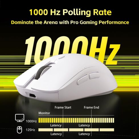 Wireless Gaming Mouse, 2.4G/USB-C/BT Wireless Mouse with 800mAh Battery, Adjustable 24,000 DPI & 1000 Polling Rate, PAW3311 Sensor, RGB Lighting, Programmable Buttons, for Win/Mac in Kuwait