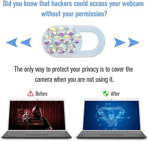 4pcs Rhinestone Webcam Privacy Covers for Laptop Tablet Computer, Easy to Install Abs Material Camera Slide with Side Protection, Lightweight and Fashionable Privacy Security in Kuwait