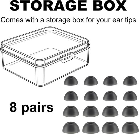 Replacement Ear Tips Compatible with Sony LinkBuds Fit Earbuds in Saudi Arabia