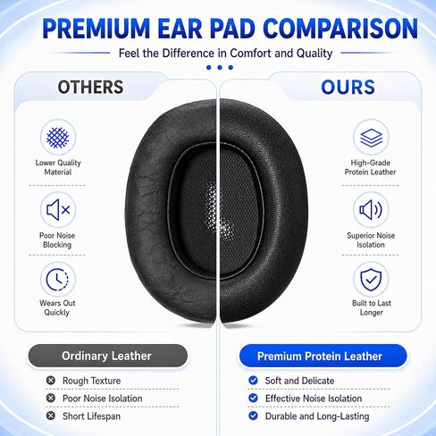 Replacement Ear Pads for JBL E55BT Headphones, Soft Protein Leather Cushions with Memory Foam, Extra Thick Ear Cups Cover for E55 BT, 1 Pair-Black in Kuwait