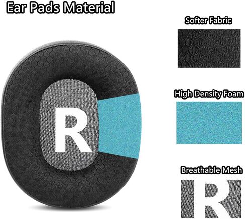 Echelon 25xt Upgrade Earpads for Telex Stratus 30xt / Stratus 50D Headphone in Saudi Arabia