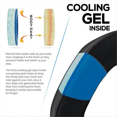 Hybrid Earpads for Logitech Astro A50 GEN4, A50 GEN5 and A50X Headsets. Cooling Gel Gaming Cushions with Super Soft Fabric & Thick Memory Foam, Additional Comfort By Brainwavz in Kuwait