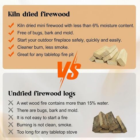 Mini Fire Stick Kit with Fire Starter & Tongs, 4'' Kiln-Dried Pine Firewood in Saudi Arabia