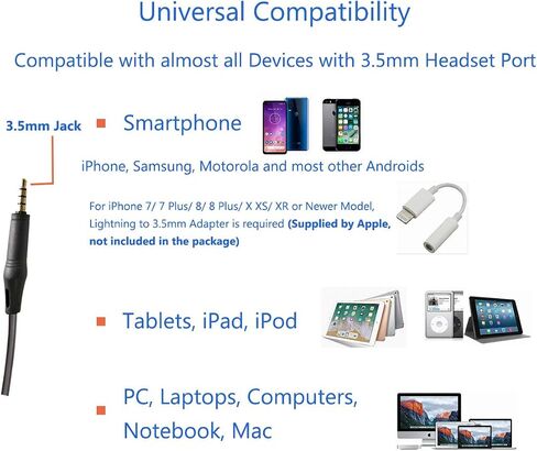 MAIRDI Cell Phone Headset with Microphone Noise Canceling, PC Laptop Headset 3.5mm Jack for Office Work, Phone Headset for iPhone Computer Samsung Androids Tablets Skype Teams Video Conference in Saudi Arabia
