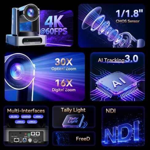 Tenveo 4K NDI PTZ Camera Bundle/Kits, 30X 4K 60FPS AI Auto Tracking NDI SDI/HDMI/USB3.0/LAN(PoE) PTZ Camera(*2) and NDI PTZ Joystick Controller with 7'' Quad-View Touchscreen for Church Events Stream in Saudi Arabia