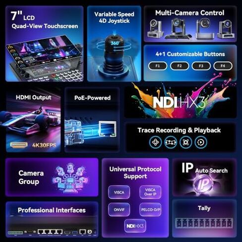 Tenveo PTZ Camera Bundle/Kits - 20X AI Auto-Tracking PTZ Camera(4pcs) with HDMI/USB3.0/LAN(PoE), NDI PTZ Joystick Controller and 4K HDMI + SDI Video Switcher Mixer for Live Broadcasts Large Events in Saudi Arabia