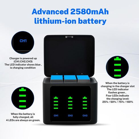 Replacement Batteries 2580mAh(3-Pack) for Gopro Hero 12/11/10/9 with 3-Channel Type-C Battery Charger Station in Saudi Arabia