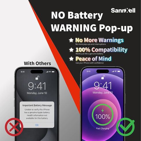 Sannxell Upgraded High Capacity Battery for iPhone 16 Pro Replacement, 15171mWh 0 Cycle A3083 A3292 A3293 A3294 Model, Ultra Long Lasting Li-ion Battery with Full Repair Tool Kit in Saudi Arabia