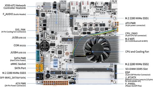 StoneStorm 6-Bay Mini-ITX 10Gbps NAS Motherboard with Fan, N150 4-core 4-Threads, Dual X550-AT2 10GbE RJ45 Ports, DDR5 MAX 48G, 3 x M.2 NVMe 2280, 6 x SATA, 4K Display, TF Slot, eMMC Socket in Saudi Arabia