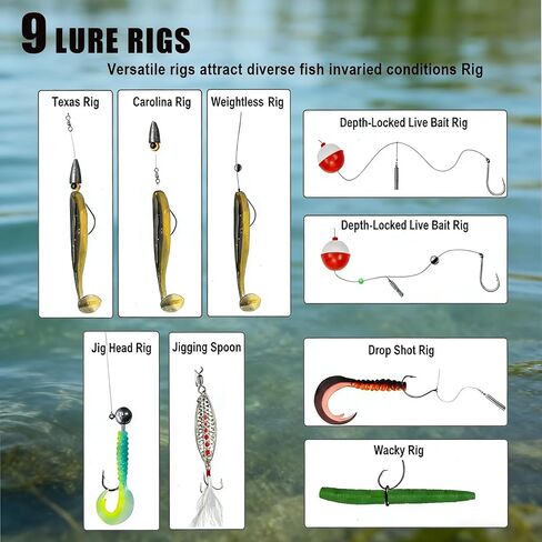 Fishing Lures Kit, Bass Lures Kit with Tackle Box Included Topwater Baits, Swimbaits,Complete Freshwater Fishing Gear Set for Beginners & Anglers in Saudi Arabia
