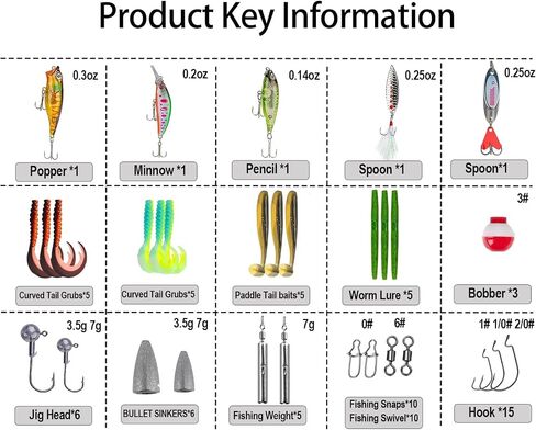 Fishing Lures Kit, Bass Lures Kit with Tackle Box Included Topwater Baits, Swimbaits,Complete Freshwater Fishing Gear Set for Beginners & Anglers in Saudi Arabia