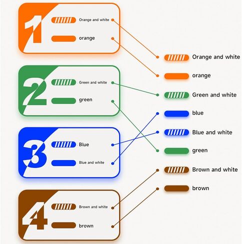 RJ45 to RJ11 4-Way Splitter for Expand Phone Lines in Saudi Arabia