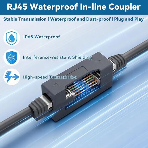 Cable Coupler Compatible with Starlink Gen 3/4X/MINI in Saudi Arabia