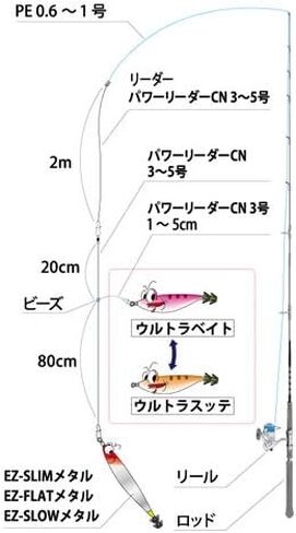 Yo-Zuri Squid Ultra Bait Aurora Sinking Jig, Luminous Pink, 3-3/4-Inch in Saudi Arabia