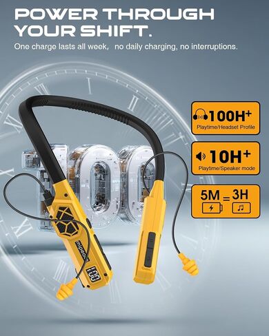 MIPEACE Neckband Bluetooth Headphones, 2-in-1 Around The Neck Work Headphones-OSHA Approved Earbuds w/Built-in Speakers,ENC,100+Hrs Playtime,4 EQ Modes for Bluetooth Hearing Protection Mowing Safety in Saudi Arabia