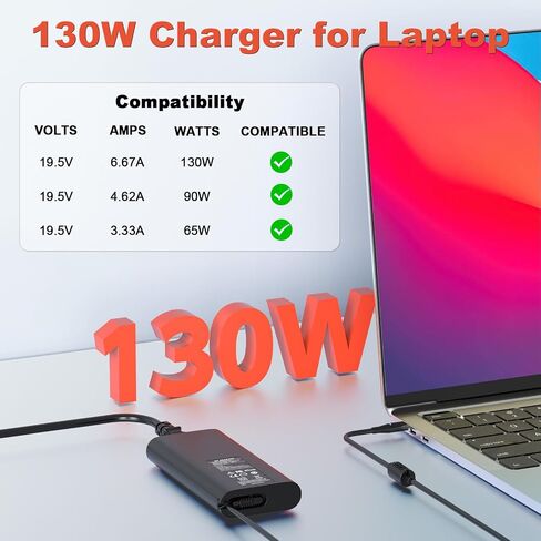 Syfrufo 130W 4.5mm AC Charger for Dell OptiPlex Micro Desktop Series in Kuwait