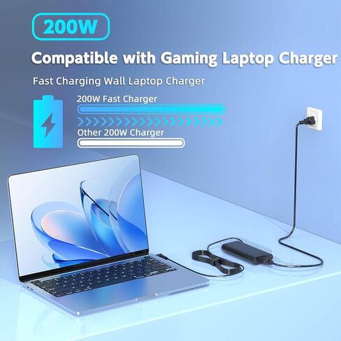 200W Laptop Charger Compatible with HP Victus 16.1 16 15.6 15 inch Gaming Laptop 16-d, 16-e, 16-r, 16-s, 16-t, 16-z, 15-FA, 15-fb; TPN-CA03, TPN-DA10, ADP-200HB B AC Adapter Power Cord in Saudi Arabia
