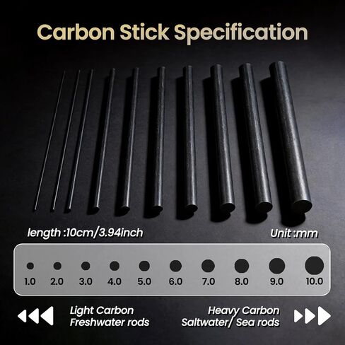 FishTrip Fishing Rod Repair Kit Complete Carbon Fiber for Rod Building in Saudi Arabia