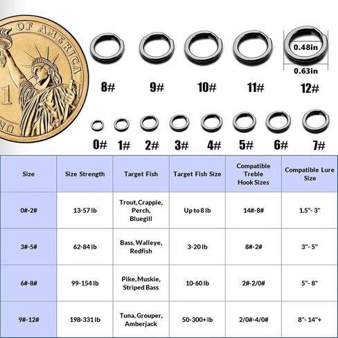 Natufish Split Rings Heavy Duty 50Pcs for Saltwater Fishing in Kuwait