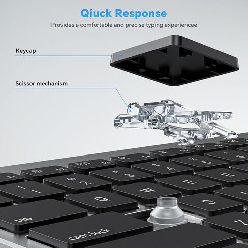 OMOTON Keyboard and Mouse for Mac, Wired USB-C & USB-A, Zero Setup, Grey in Saudi Arabia