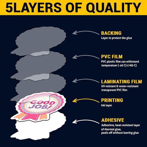 (3Inch) 4Pcs Good Job Stickers, Teacher Reward Stickers for Students in Saudi Arabia