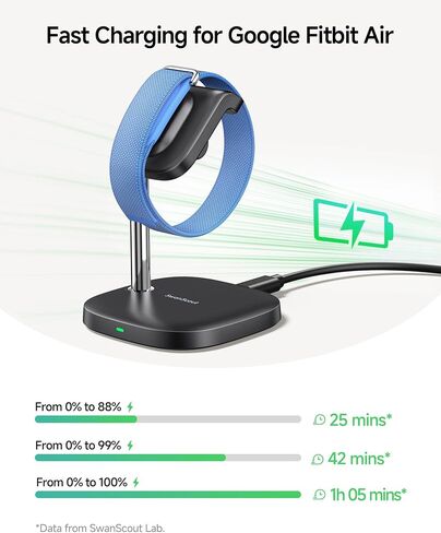SwanScout Charger Stand for Google Fitbit Air in Saudi Arabia