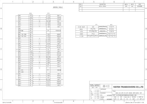 10Gtek M.2 M-Key to MCIO 4i Adapter + MCIO 4i to U.2 Cable in Kuwait