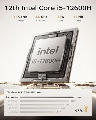 ACEMAGICIAN K1 Mini PC Intel Core i5-12600H 16GB DDR4 512GB SSD in Saudi Arabia