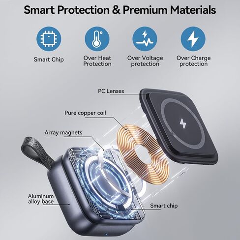 3 in 1 Foldable Wireless Magnetic Charging Dock with Storage Bag for MagSafe for iPhone 17 16 15 14 13 12 Pro Max for Apple Watch for AirPods Charger Travel Nightstand in Saudi Arabia