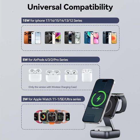 3 in 1 Foldable Wireless Magnetic Charging Dock with Storage Bag for MagSafe for iPhone 17 16 15 14 13 12 Pro Max for Apple Watch for AirPods Charger Travel Nightstand in Saudi Arabia