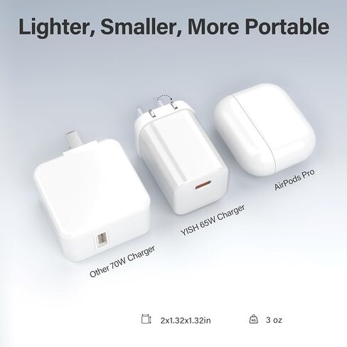 YISH 65W USB C Charger with 3.3FT USBC Charging Cable White in Saudi Arabia