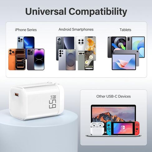 YISH 65W USB C Charger with 3.3FT USBC Charging Cable White in Saudi Arabia