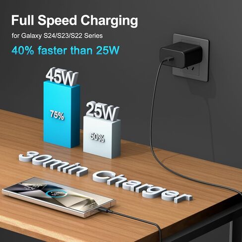 Dzytnsy 45W Super Fast Charger USB C Android Phone Type C Charger for Samsung Galaxy S26/S26 Ultra/S26+/S25 Ultra/S25/S24 Ultra/S24/S23 Ultra/S22/S21/S20/Note 10,10FT in Saudi Arabia