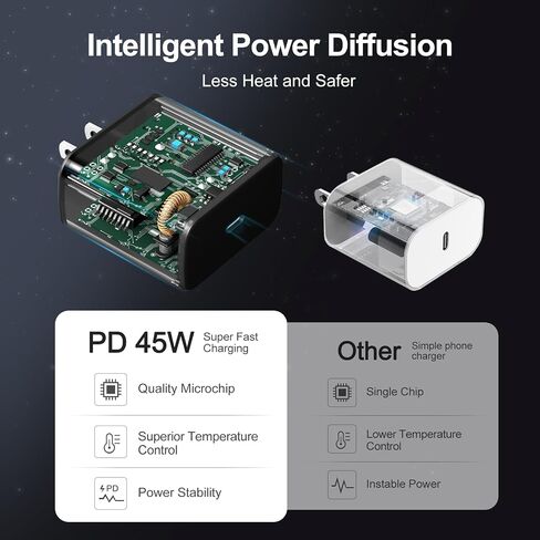 Dzytnsy 45W Super Fast Charger USB C Android Phone Type C Charger for Samsung Galaxy S26/S26 Ultra/S26+/S25 Ultra/S25/S24 Ultra/S24/S23 Ultra/S22/S21/S20/Note 10,10FT in Saudi Arabia