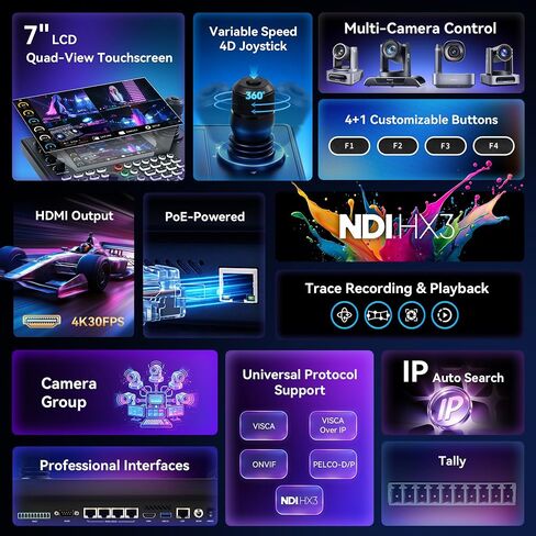 Tenveo 4K PTZ Camera Bundle/Kits - 20X NDI 4K AI Auto-Tracking PTZ Camera(3pcs) with HDMI/USB3.0/LAN(PoE) and NDI PTZ Joystick Controller with 7'' Quad-View Touchscreen for Church Live Events Stream in Saudi Arabia