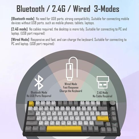 AK820 Pro 75% Gasket RGB Wireless Mechanical Keyboard with TFT Screen, Volume knob, Bluetooth/2.4G/Wired 3-Modes, Compact 82 Hot-Swap Keys, Tricolor PBT Keycap, 4000 mAh (Gray&Yellow 3-Modes) in Saudi Arabia