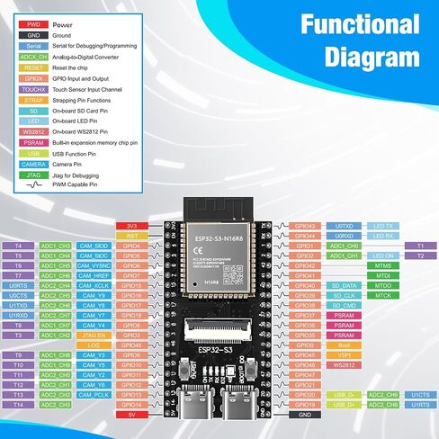 ESP32-S3-N16R8 Board ESP32 S3 CAM with 3660 Camera Module in Saudi Arabia
