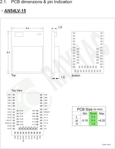 AN54LV-15 nRF54L15 Module Chip Antenna Nordic Bluetooth BT6 FCC IC CE Telec KC RCM SRRC in Saudi Arabia