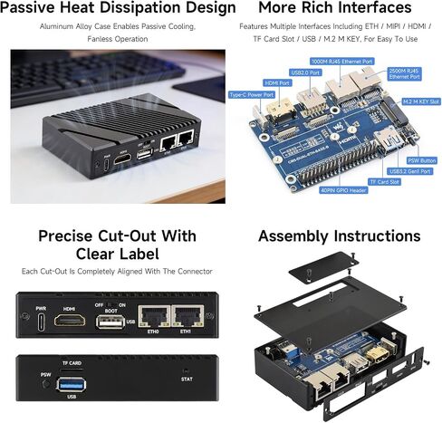 Waveshare Gigabit / 2.5G Dual Ethernet Mini-Computer (B), Compatible with Pi CM5, Dual RJ45 Ethernet Ports, Supports 4K Display Output and Dual MIPI Interfaces, Onboard 40Pin GPIO Header in Saudi Arabia