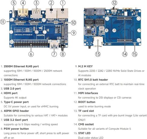 Waveshare Gigabit / 2.5G Dual Ethernet Mini-Computer (B), Compatible with Pi CM5, Dual RJ45 Ethernet Ports, Supports 4K Display Output and Dual MIPI Interfaces, Onboard 40Pin GPIO Header in Saudi Arabia