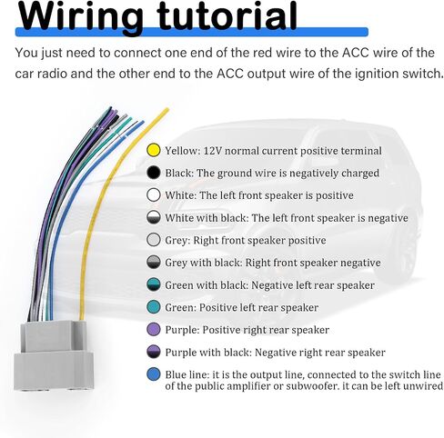 Aftermarket Car Radio Wiring Harness Kit,Car Radio Wire Harness Kit Compatible with Jeep,Easy Install Cars Stereo Wiring Harnesses Kits with Antenna Adapter & Butt Connectors in Saudi Arabia
