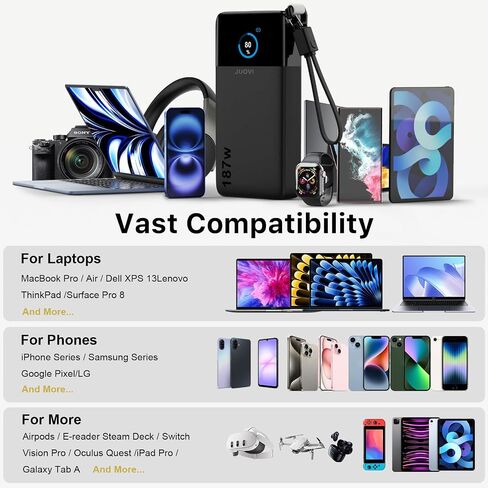 JUOVI شاحن محمول بقوة 187 وات للكمبيوتر المحمول بقدرة 25000 مللي أمبير في الساعة مع كابل USB-C قابل للفصل in Kuwait