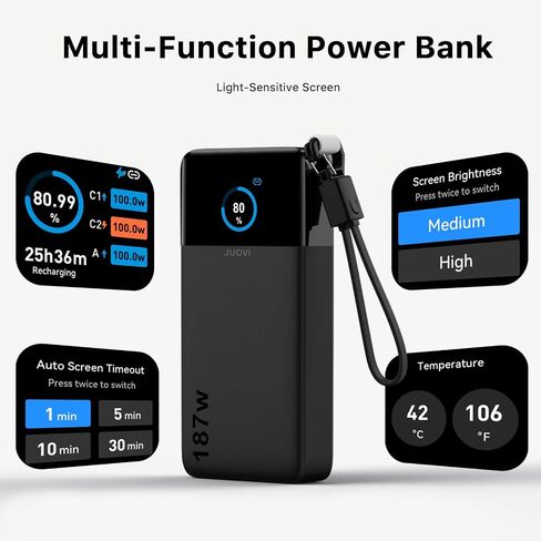 JUOVI شاحن محمول بقوة 187 وات للكمبيوتر المحمول بقدرة 25000 مللي أمبير في الساعة مع كابل USB-C قابل للفصل in Kuwait