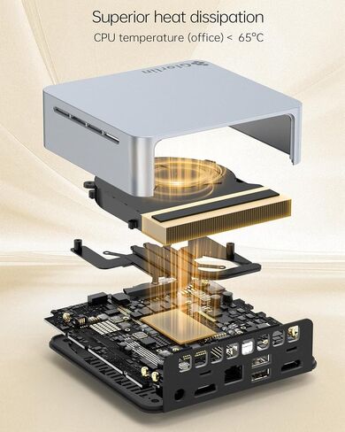 Glorlin Mini PC GT101 3500U 8GB DDR4 256GB SSD in Saudi Arabia
