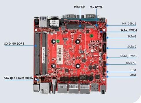Fanless Mini PC Celeron J6413 with M.2 Nvme/2SATA3.0, 3* i226-V 2.5G network card,Desktop PC support Home Office Industrial Soft Router,4K Triple display,2*DB9 RS232COM,SIM card slot,NO RAM NO SSD in Saudi Arabia