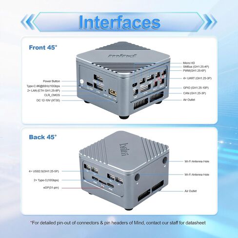 Mind N305 IPC Industrial Mini PC 2.5GbE 12V Passive PoE UAV Flight Control Robotic System 128GB eMMC M.2 NVMe ROS GitHub 4K Triple Display GH1.25 Lock in Saudi Arabia