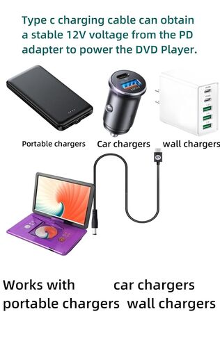 for Portable DVD Player Charger Cable Cord, 12V Type c Charger Fast Charging Cord for Portable DVD Player RCA, Philips, DBPOWER, Sylvania, APEMAN etc (7FT*2) in Saudi Arabia