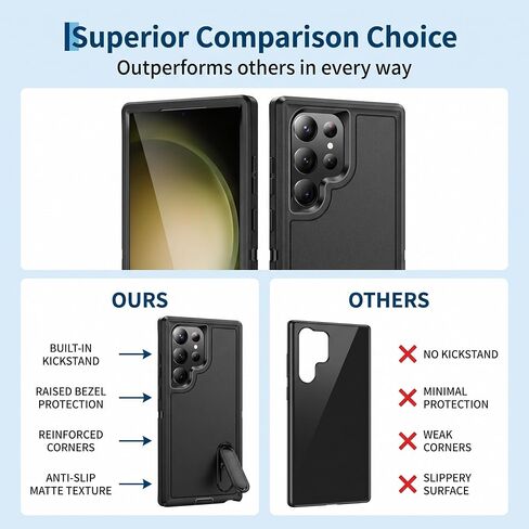 Shockproof Transparent Phone Case for Leading Brand S26 Ultra with Kickstand, Full Coverage PC+TPU Hard Back, Anti-Yellowing, Dustproof, Waterproof, Wireless Charging Compatible, Fingerprint in Saudi Arabia